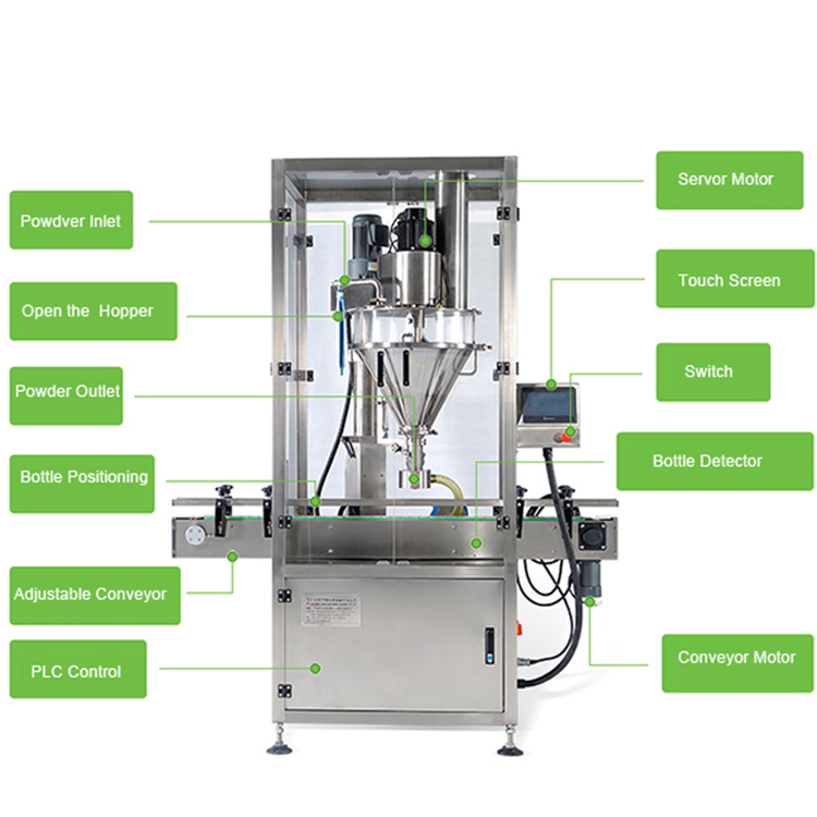 milk powder filling machine