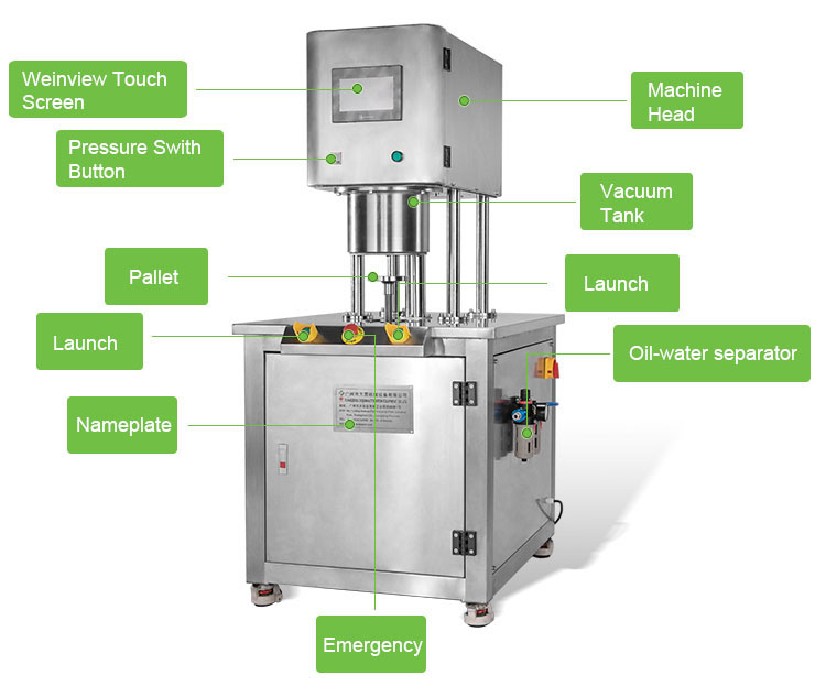 Nitrogen Gas Filling Machine