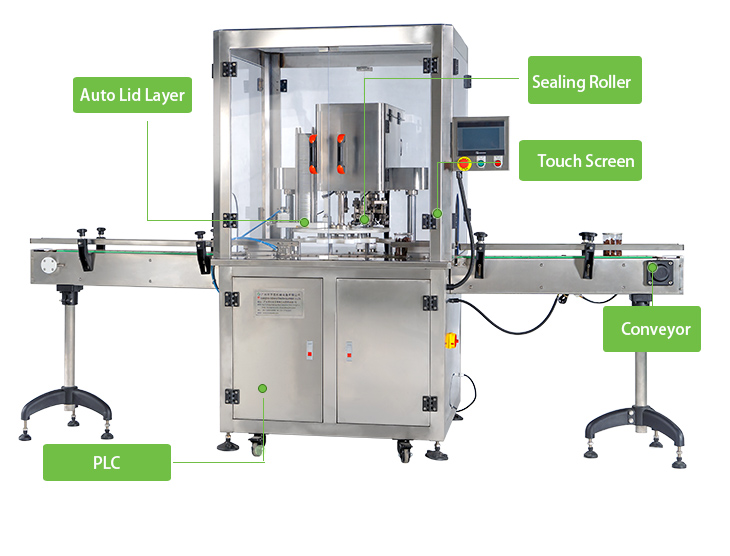 automatic canning machine