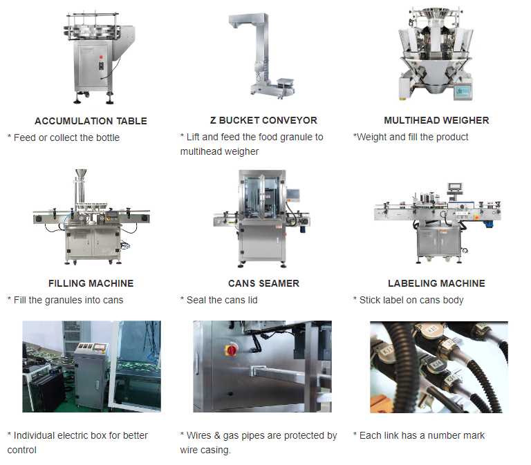 Fully Automatic Filling Sealing Packaging Machines