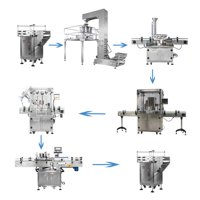 Automatic Can Green Bean Food Packing Sealing Production Line